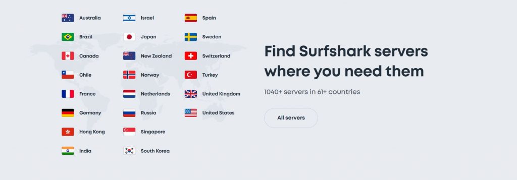 SurfShark VPN Review
